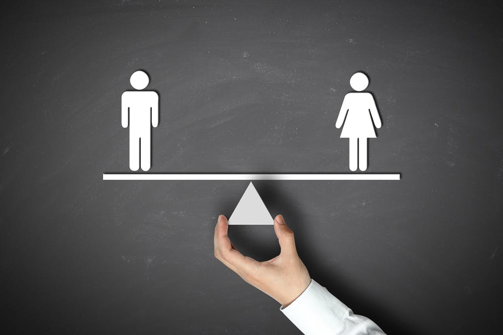 Gender equality in the workplace ‘arriving 2050’ at this rate of change, report says